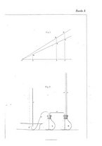 giornale/RAV0100406/1880/unico/00000293