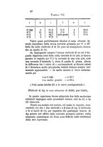 giornale/RAV0100406/1880/unico/00000356