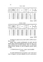 giornale/RAV0100406/1882/unico/00000030