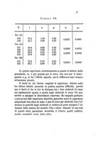 giornale/RAV0100406/1882/unico/00000043