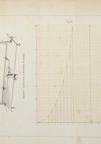 giornale/RAV0100406/1882/unico/00000325