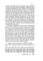 giornale/RAV0100406/1882/unico/00000389