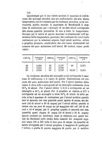 giornale/RAV0100406/1882/unico/00000582