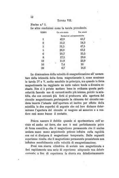 Il nuovo cimento giornale di fisica, di chimica, e delle loro applicazioni alla medicina, alla farmacia ed alle arti industriali