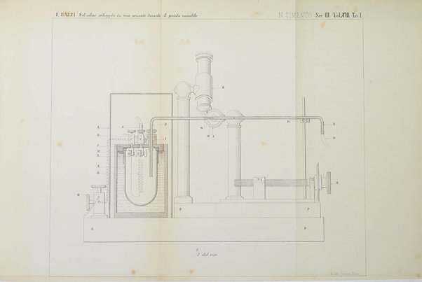 Il nuovo cimento giornale di fisica, di chimica, e delle loro applicazioni alla medicina, alla farmacia ed alle arti industriali