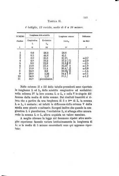 Il nuovo cimento giornale di fisica, di chimica, e delle loro applicazioni alla medicina, alla farmacia ed alle arti industriali