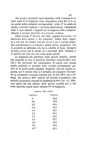 Il nuovo cimento giornale di fisica, di chimica, e delle loro applicazioni alla medicina, alla farmacia ed alle arti industriali