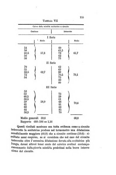 Il nuovo cimento giornale di fisica, di chimica, e delle loro applicazioni alla medicina, alla farmacia ed alle arti industriali