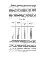 giornale/RAV0100406/1883/unico/00000170