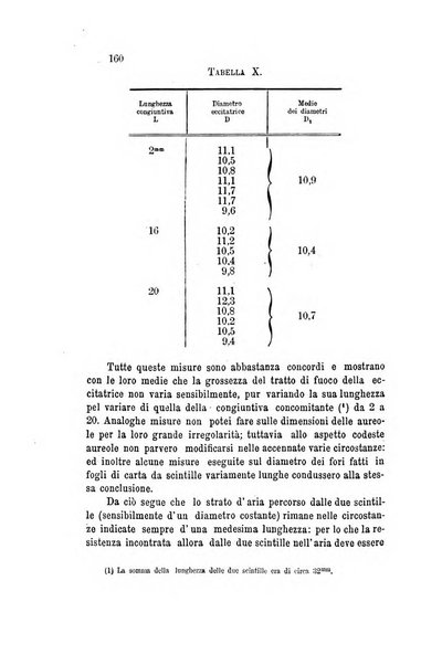 Il nuovo cimento giornale di fisica, di chimica, e delle loro applicazioni alla medicina, alla farmacia ed alle arti industriali