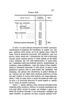 giornale/RAV0100406/1883/unico/00000255