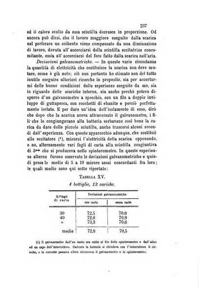 Il nuovo cimento giornale di fisica, di chimica, e delle loro applicazioni alla medicina, alla farmacia ed alle arti industriali