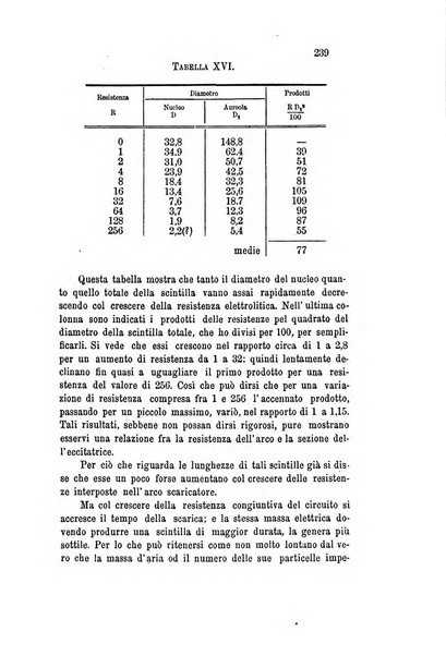 Il nuovo cimento giornale di fisica, di chimica, e delle loro applicazioni alla medicina, alla farmacia ed alle arti industriali