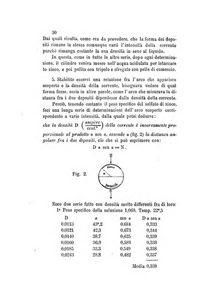 Il nuovo cimento giornale di fisica, di chimica, e delle loro applicazioni alla medicina, alla farmacia ed alle arti industriali