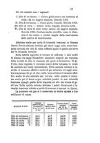 giornale/RAV0100406/1883/unico/00000431