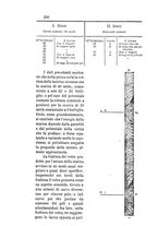 giornale/RAV0100406/1883/unico/00000534