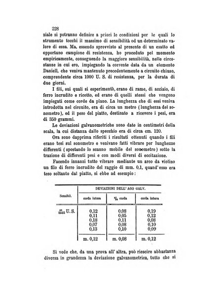 Il nuovo cimento giornale di fisica, di chimica, e delle loro applicazioni alla medicina, alla farmacia ed alle arti industriali