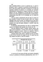 giornale/RAV0100406/1883/unico/00000542