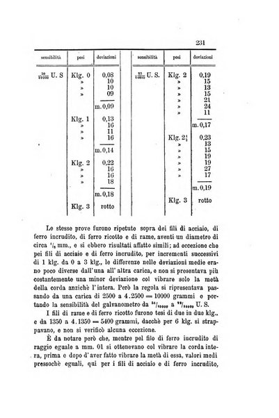 Il nuovo cimento giornale di fisica, di chimica, e delle loro applicazioni alla medicina, alla farmacia ed alle arti industriali