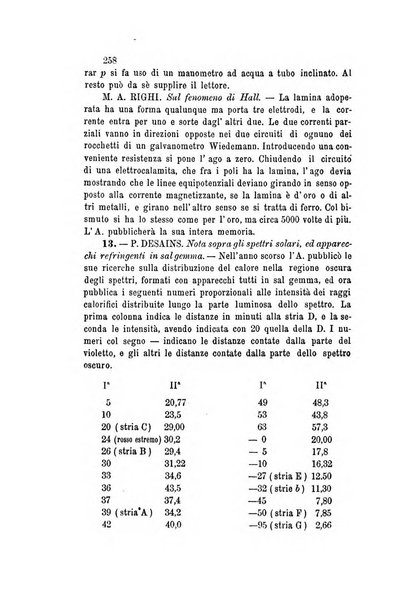 Il nuovo cimento giornale di fisica, di chimica, e delle loro applicazioni alla medicina, alla farmacia ed alle arti industriali