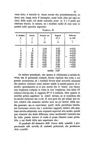 Il nuovo cimento giornale di fisica, di chimica, e delle loro applicazioni alla medicina, alla farmacia ed alle arti industriali