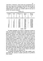 giornale/RAV0100406/1884/unico/00000057