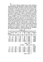 giornale/RAV0100406/1884/unico/00000058