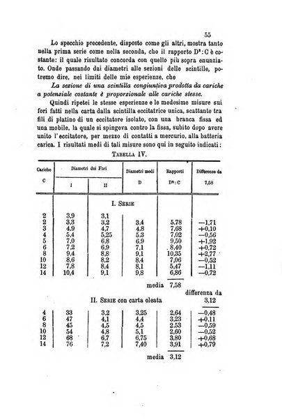 Il nuovo cimento giornale di fisica, di chimica, e delle loro applicazioni alla medicina, alla farmacia ed alle arti industriali