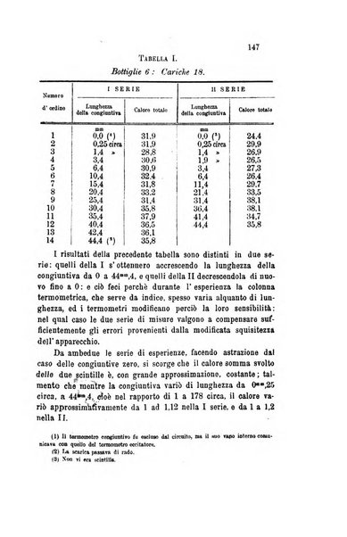 Il nuovo cimento giornale di fisica, di chimica, e delle loro applicazioni alla medicina, alla farmacia ed alle arti industriali