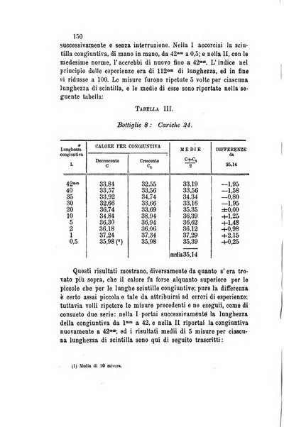 Il nuovo cimento giornale di fisica, di chimica, e delle loro applicazioni alla medicina, alla farmacia ed alle arti industriali