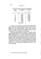 giornale/RAV0100406/1884/unico/00000160