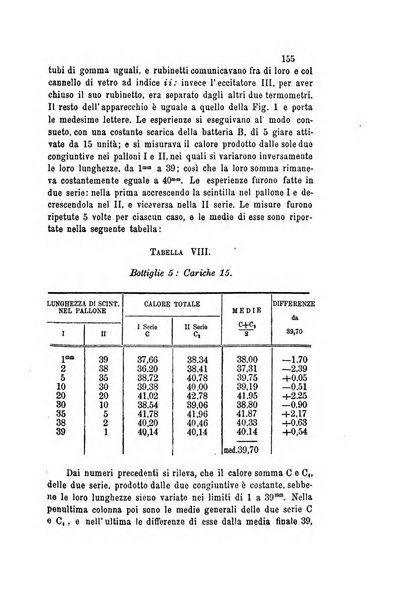 Il nuovo cimento giornale di fisica, di chimica, e delle loro applicazioni alla medicina, alla farmacia ed alle arti industriali