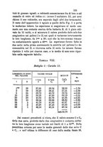 giornale/RAV0100406/1884/unico/00000163