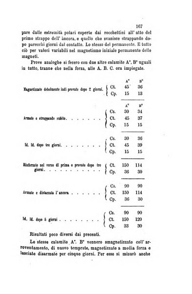 Il nuovo cimento giornale di fisica, di chimica, e delle loro applicazioni alla medicina, alla farmacia ed alle arti industriali