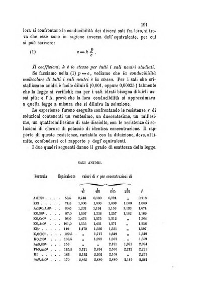 Il nuovo cimento giornale di fisica, di chimica, e delle loro applicazioni alla medicina, alla farmacia ed alle arti industriali