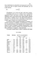 giornale/RAV0100406/1884/unico/00000199