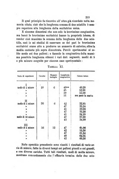 Il nuovo cimento giornale di fisica, di chimica, e delle loro applicazioni alla medicina, alla farmacia ed alle arti industriali