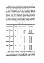 giornale/RAV0100406/1884/unico/00000223