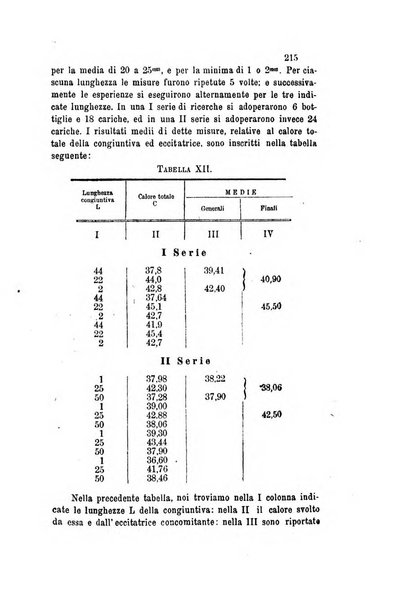 Il nuovo cimento giornale di fisica, di chimica, e delle loro applicazioni alla medicina, alla farmacia ed alle arti industriali