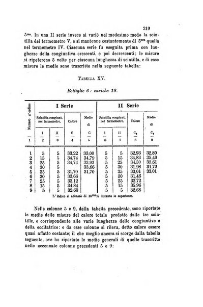 Il nuovo cimento giornale di fisica, di chimica, e delle loro applicazioni alla medicina, alla farmacia ed alle arti industriali