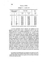 giornale/RAV0100406/1884/unico/00000232