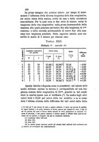 giornale/RAV0100406/1884/unico/00000236