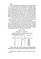 giornale/RAV0100406/1884/unico/00000238