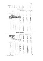 giornale/RAV0100406/1884/unico/00000259