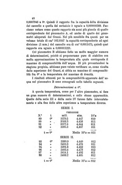 Il nuovo cimento giornale di fisica, di chimica, e delle loro applicazioni alla medicina, alla farmacia ed alle arti industriali