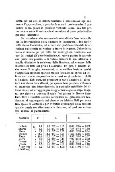 Il nuovo cimento giornale di fisica, di chimica, e delle loro applicazioni alla medicina, alla farmacia ed alle arti industriali