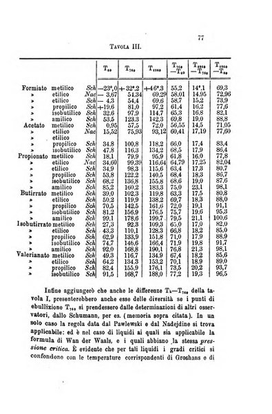 Il nuovo cimento giornale di fisica, di chimica, e delle loro applicazioni alla medicina, alla farmacia ed alle arti industriali