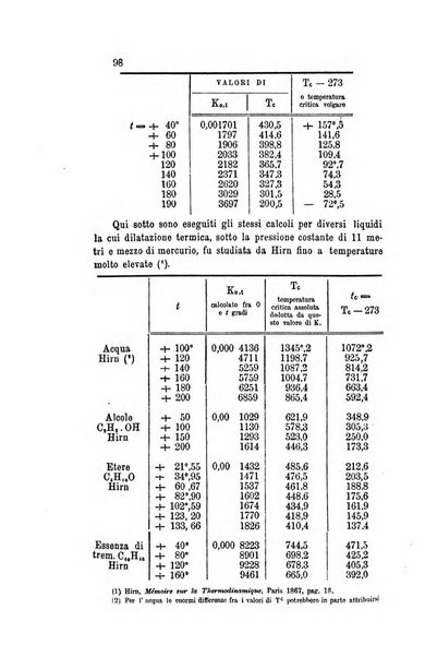 Il nuovo cimento giornale di fisica, di chimica, e delle loro applicazioni alla medicina, alla farmacia ed alle arti industriali