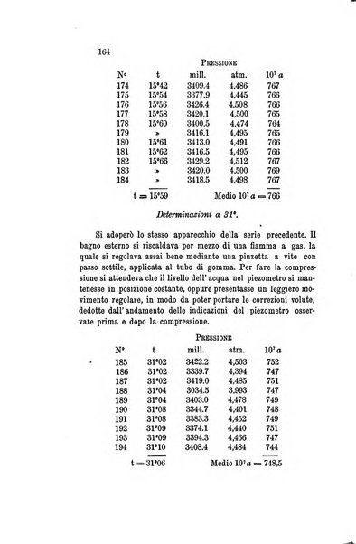 Il nuovo cimento giornale di fisica, di chimica, e delle loro applicazioni alla medicina, alla farmacia ed alle arti industriali