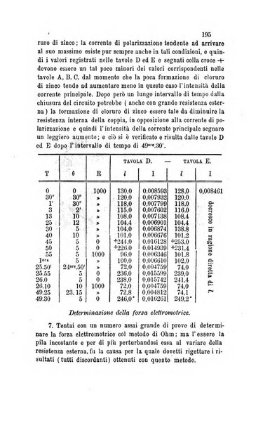 Il nuovo cimento giornale di fisica, di chimica, e delle loro applicazioni alla medicina, alla farmacia ed alle arti industriali